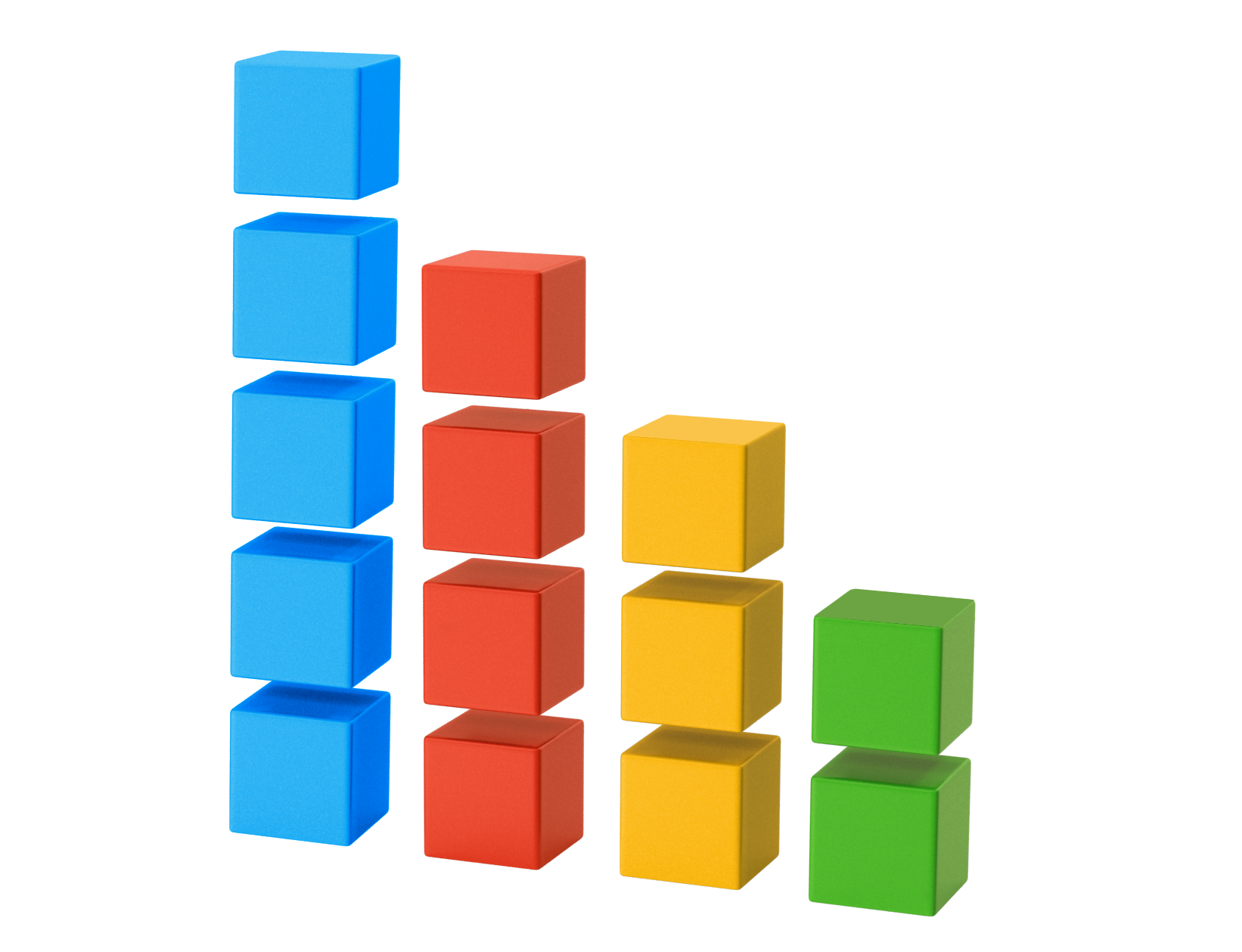 Lower CPC 3D Block Graph