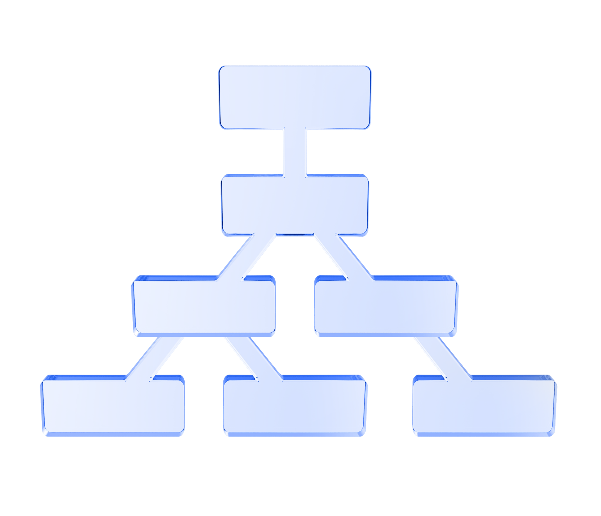 Digital Advertising Flow Chart