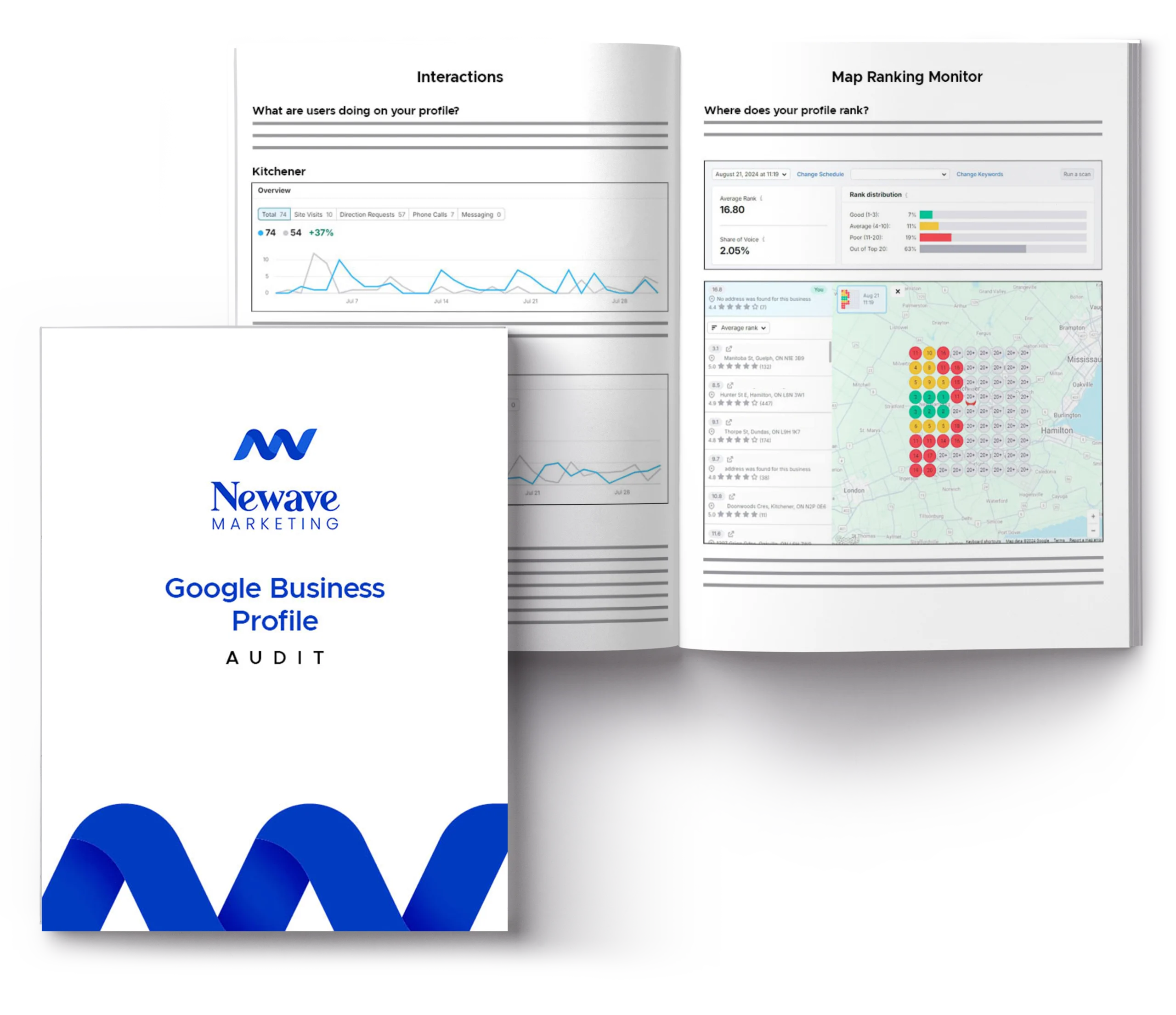 Mock-up of Google Business Profile Report and Audit