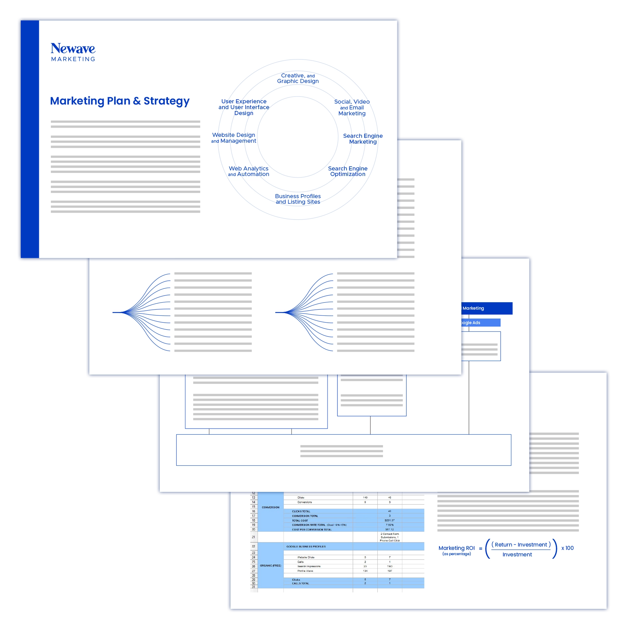 4 Pages of a Marketing Plan